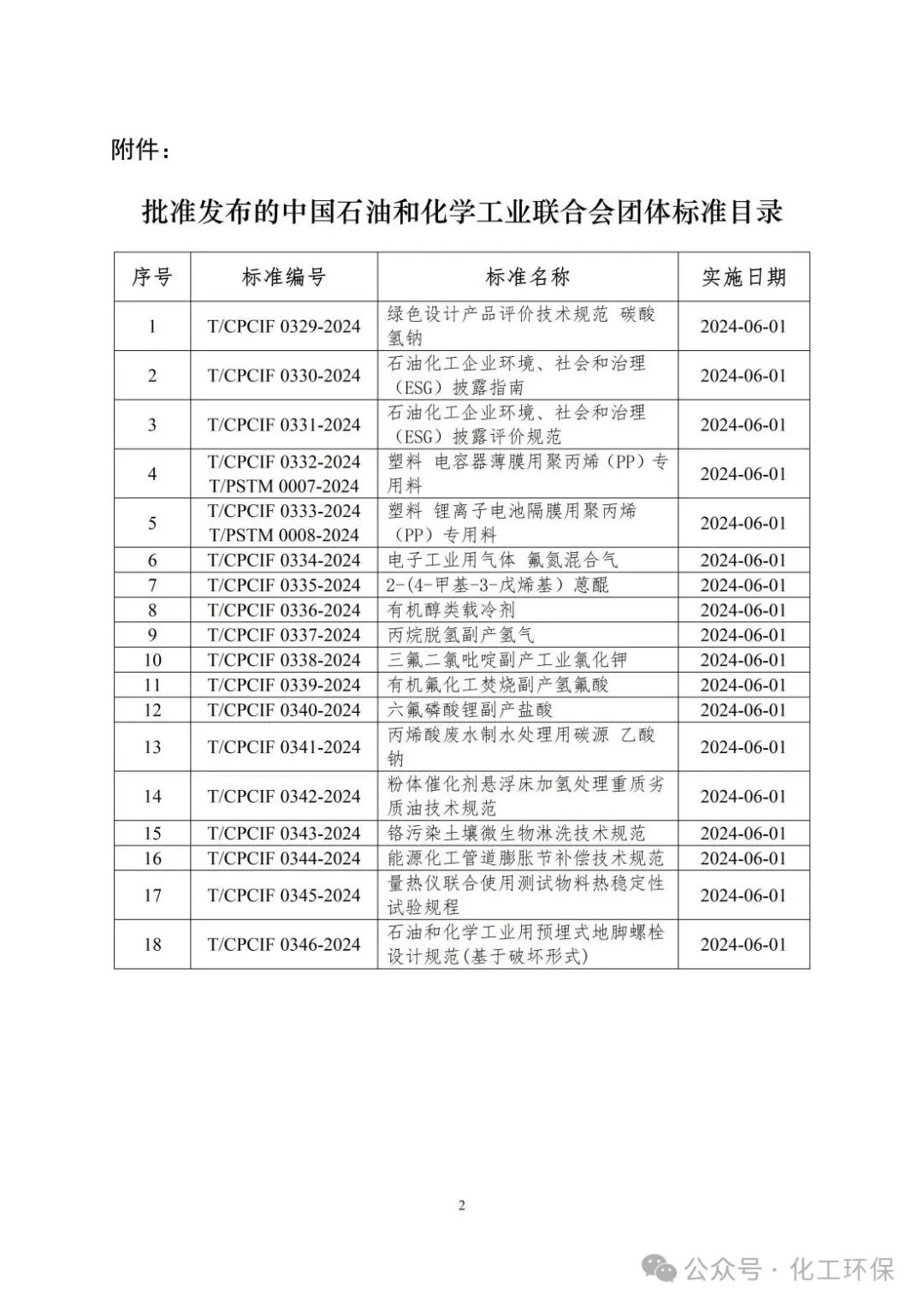 1709598482188530.png image.png